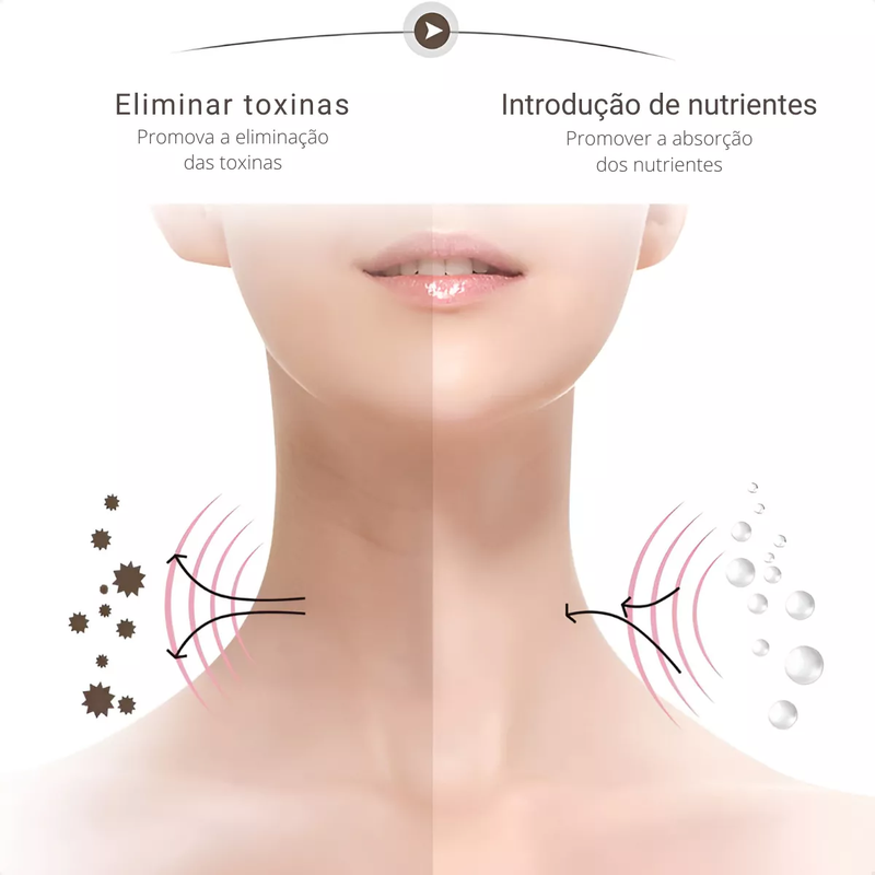 Aparelho de Renovação Facial com Fototerapia - Aparelho de Lifting facial