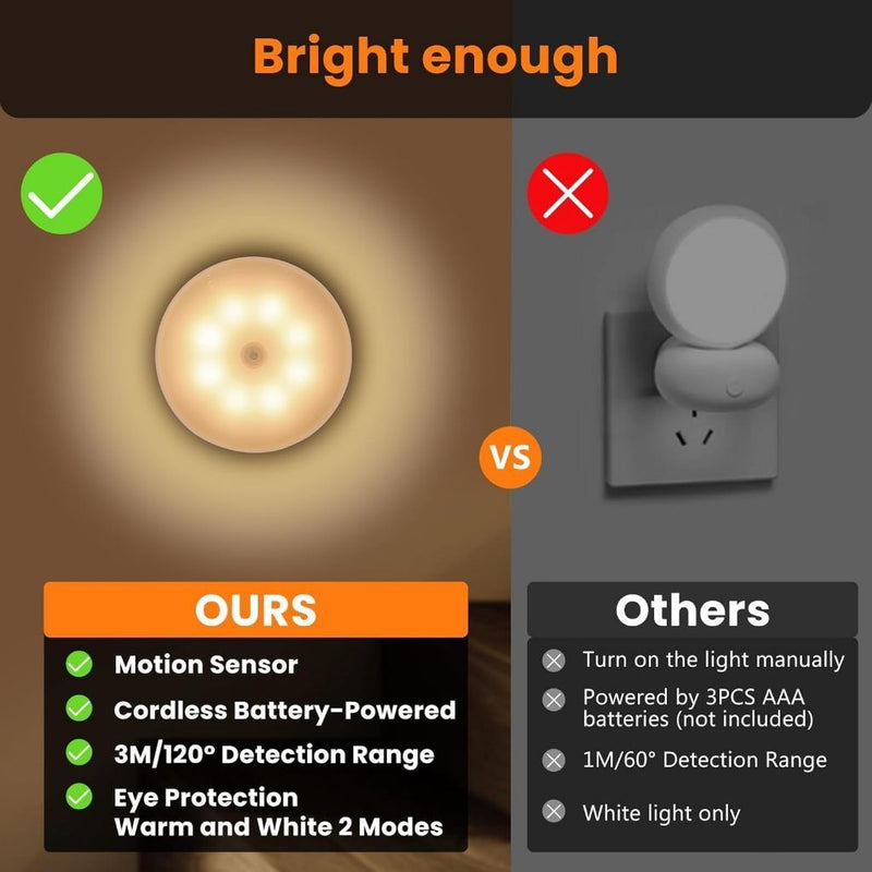Luminária de Noite USB Recarregável com Sensor de Movimento, Lâmpada LED Duas cores Luz Quente Frio